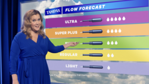 Tampax – “Flow Forecast”